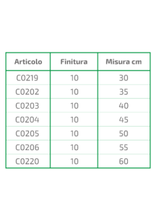 GUIDE ESTENDIBILI ESTRAZIONE TOTALE SOFT CLOSE