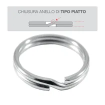 SC ANELLO PORTACHIAVI 25 MM 20 PZ* (5