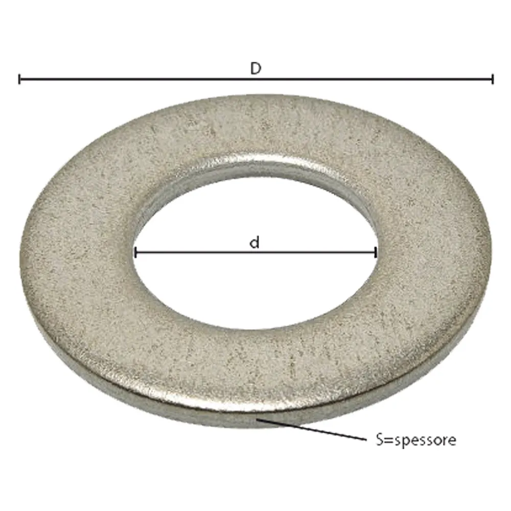 RONDELLA PIANA COMUNE M 14 - 2 RONDELLA PIANA COMUNE M 14 - 2